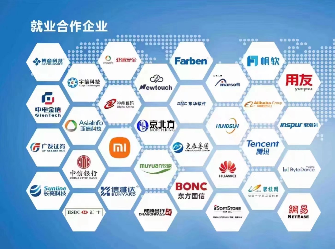 就业合作企业