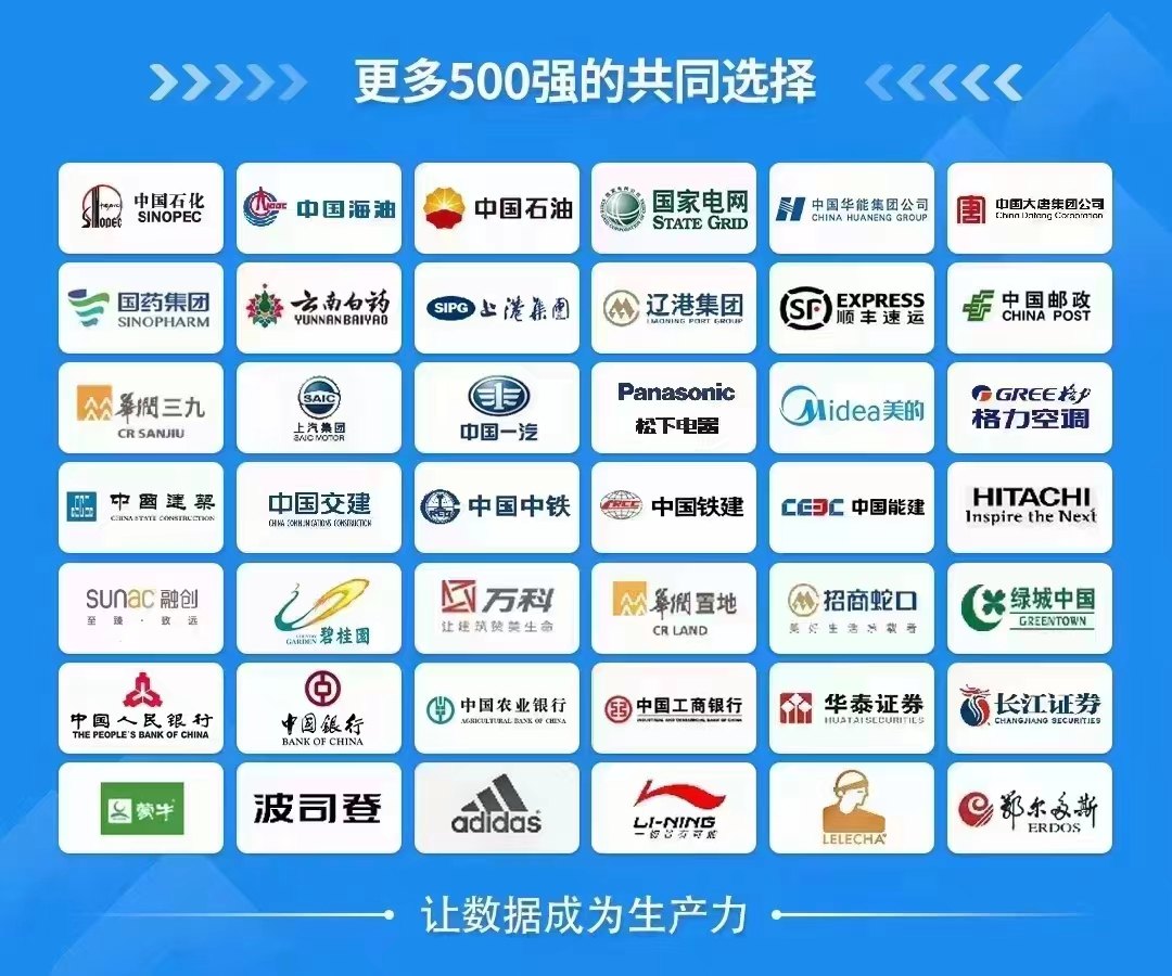 更多500强的共同选择